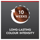 Schwarzkopf Brilliance 01 Fiery Topaz