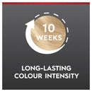 Schwarzkopf Brilliance 11 Scandinavian Blonde