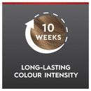 Schwarzkopf Brilliance 35 Champagne Blonde