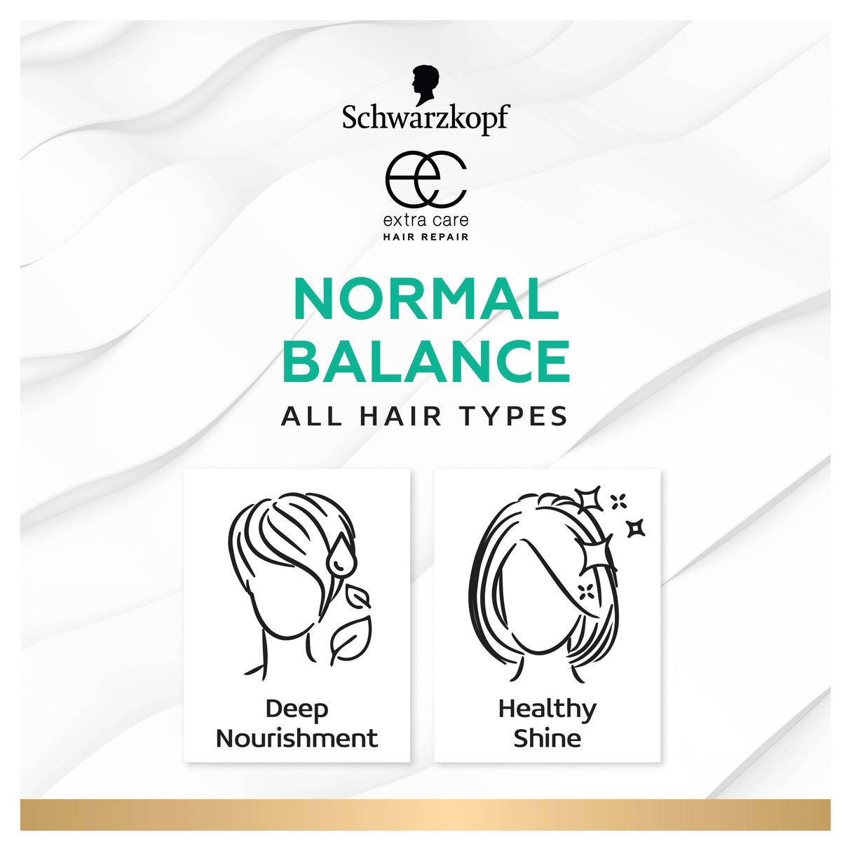 Schwarzkopf Extra Care Normal Balance Nourishing Leave in Treatment 150mL
