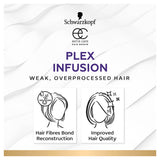 Schwarzkopf Extra Care Plex Infusion Bonding Oil Repair Spray 100mL