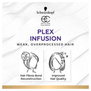 Schwarzkopf Extra Care Plex Infusion Bonding Oil Repair Spray 100mL