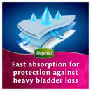 Depend Real Fit Incontinence Underwear Regular Women Medium 8 Pack