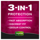 Depend Real Fit Incontinence Underwear Regular Women Medium 8 Pack