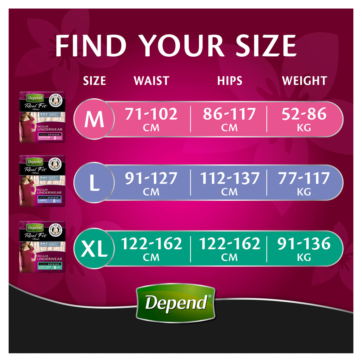 Depend Real Fit Incontinence Underwear Regular Women Medium 8 Pack