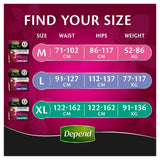 Depend Real Fit Incontinence Underwear Regular Women Medium 8 Pack