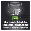 Depend Incontinence Guards Men 12 Pack