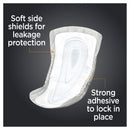 Depend Incontinence Guards Men 12 Pack