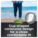 Depend Incontinence Guards Men 12 Pack