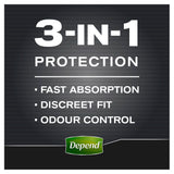 Depend Incontinence Guards Men 12 Pack