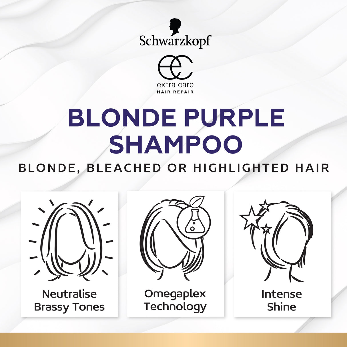 Schwarzkopf Extra Care Blonde Anti-Yellow Toning Purple Shampoo 250ml
