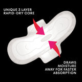 U by Kotex Cotton Ultrathin Pads Overnight with Wings 8 Pack