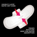 U by Kotex Cotton Ultrathin Pads Overnight with Wings 8 Pack