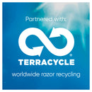 GILLETTE Venus Comfort Glide Sugarberry Razor+2up