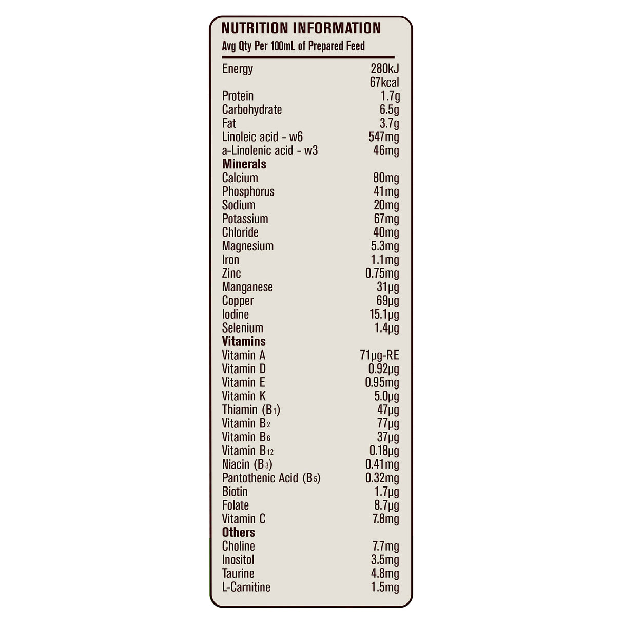 Karicare Soy Baby Infant Formula From Birth to 12 Months 900g