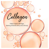 Pantene Collagen Miracle Mask 190ml