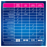 CLEARBLUE Visual U/Early Detect. 1pk