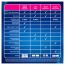 CLEARBLUE Visual U/Early Detect. 1pk