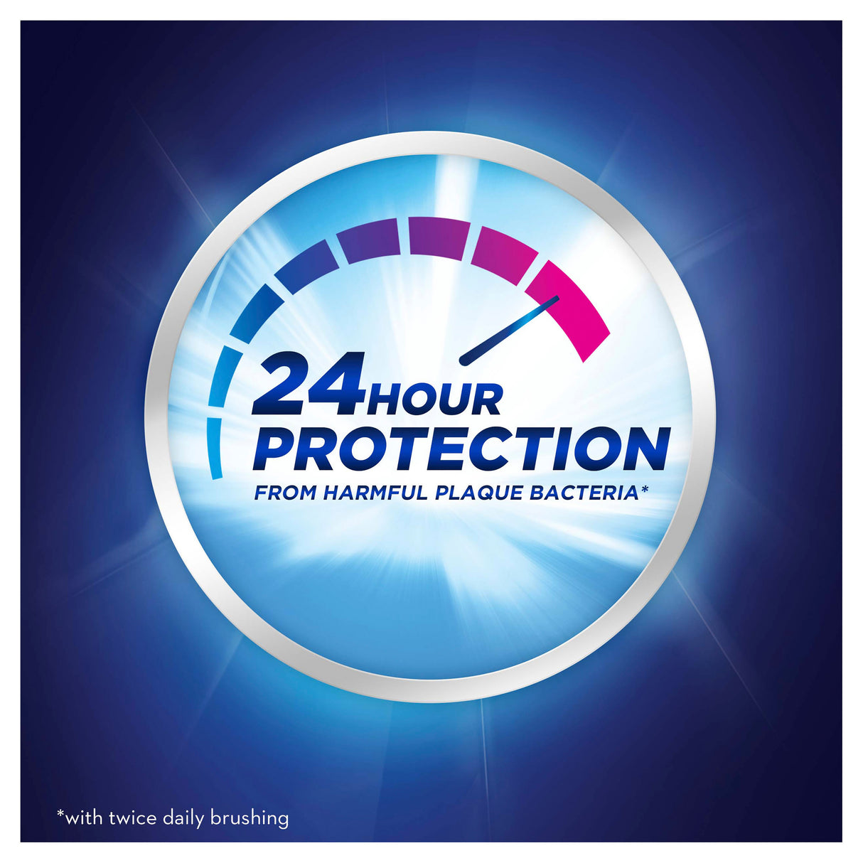 Oral-B Pro-Health 24 Hour Protection Refreshing Clean 200g