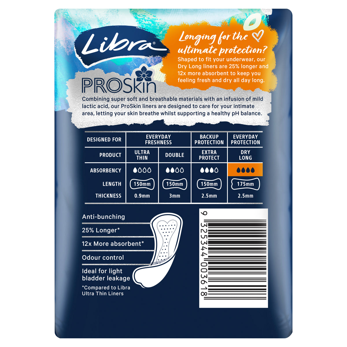 Libra Dry Long Liner 30 pack