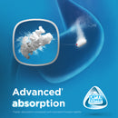 Panadol with Optizorb for Pain Relief, Paracetamol - 500mg 20 Caplets