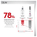 OLAY FACE SERUM AHA 30ML