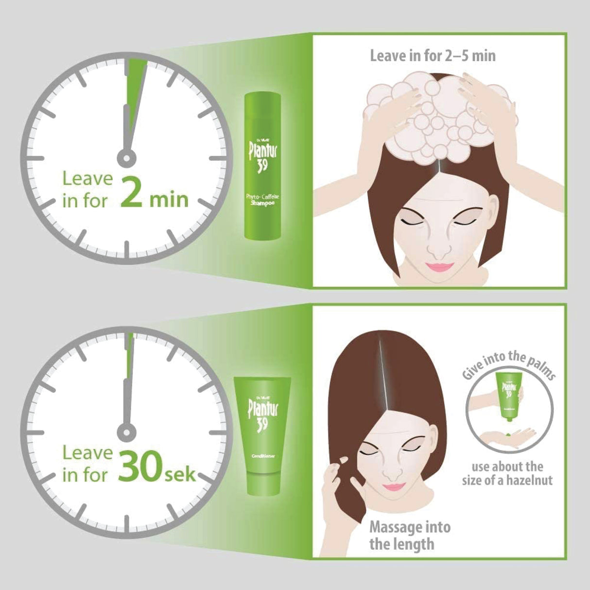 Plantur 39 Phyto-Caffeine Shampoo For Coloured & Stressed Hair 250ml