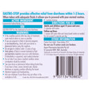 Gastro-Stop 2mg 20 Capsules