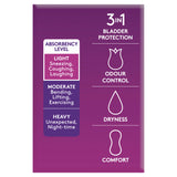 Poise Liners For Bladder Leaks Light  18 Pack