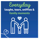 Kleenex Everyday Kids Facial Tissue 200 Pack