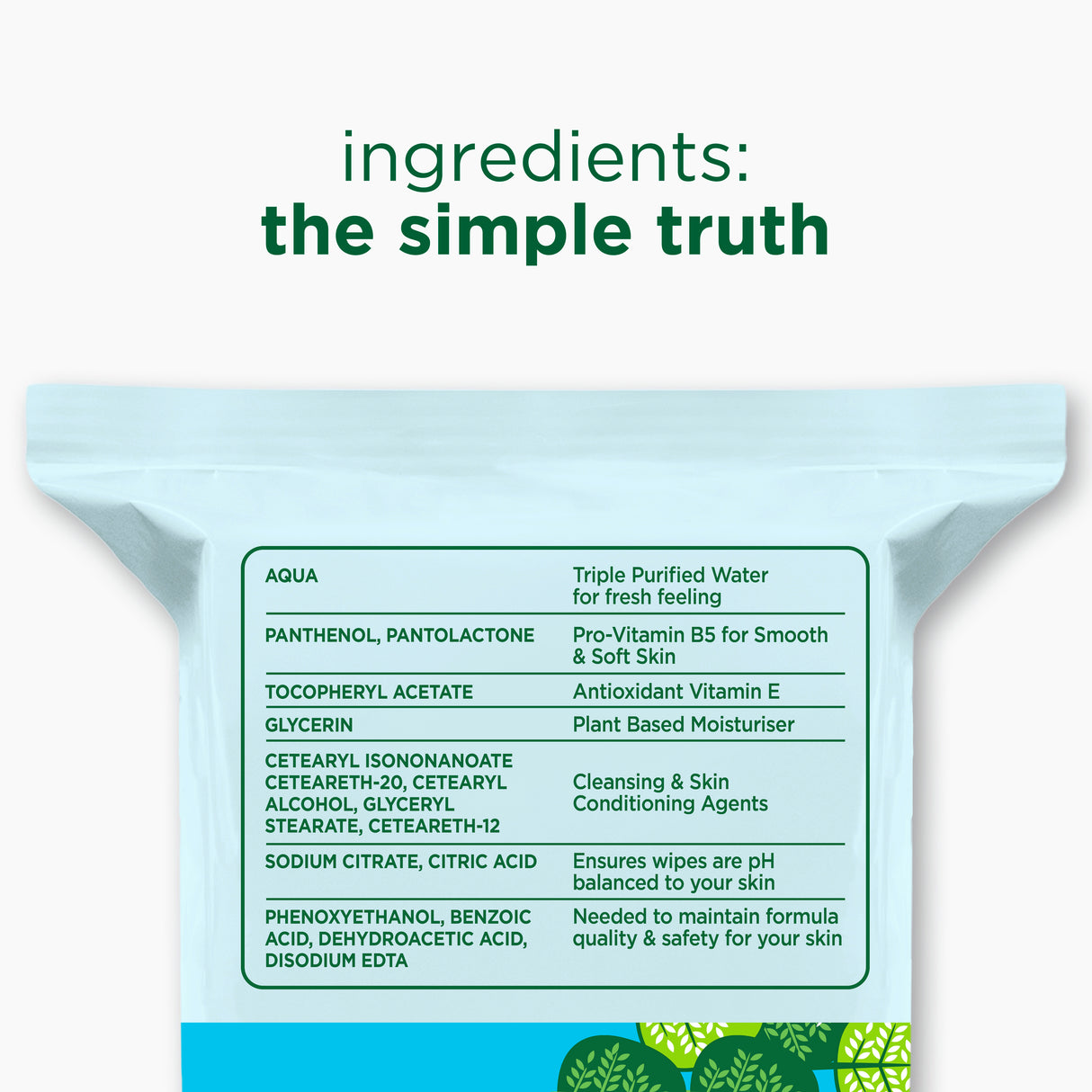 Simple Kind To Skin Micellar Wipes 20 Pack