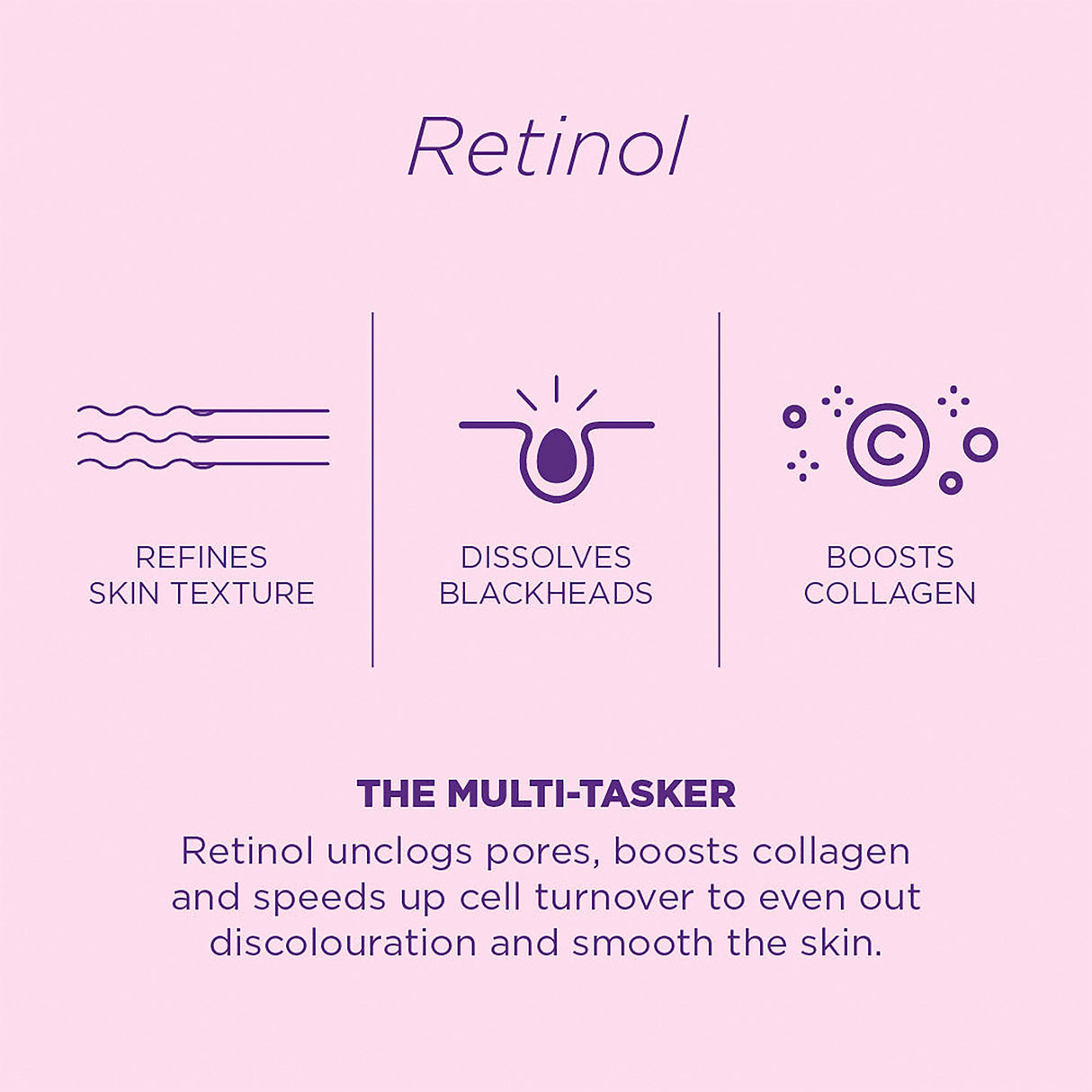 Skin Republic Pure Retinol 0.2% Serum 30ml