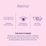 Skin Republic Pure Retinol 0.2% Serum 30ml