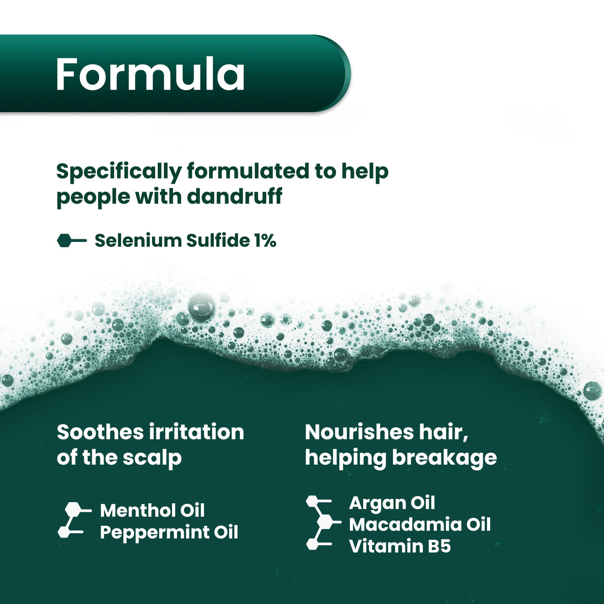 Selsun Green Anti-Dandruff Shampoo 200 mL