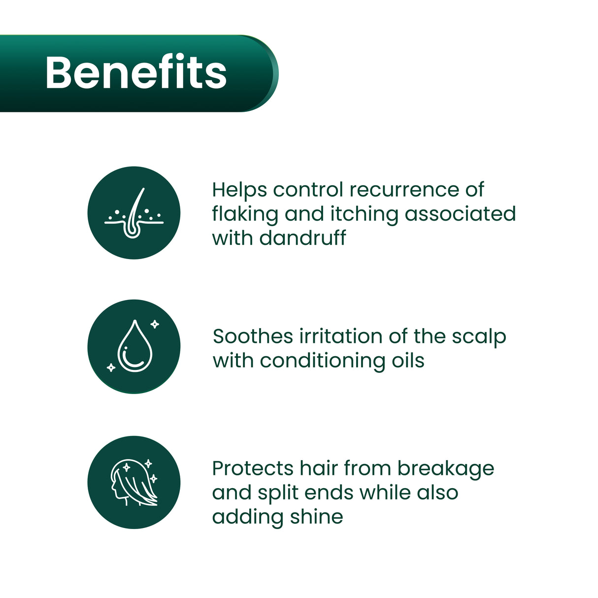 Selsun Green Anti-Dandruff Shampoo 200 mL