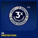 Tena Men Active Fit Protective Shield Extra Light 14 Pack