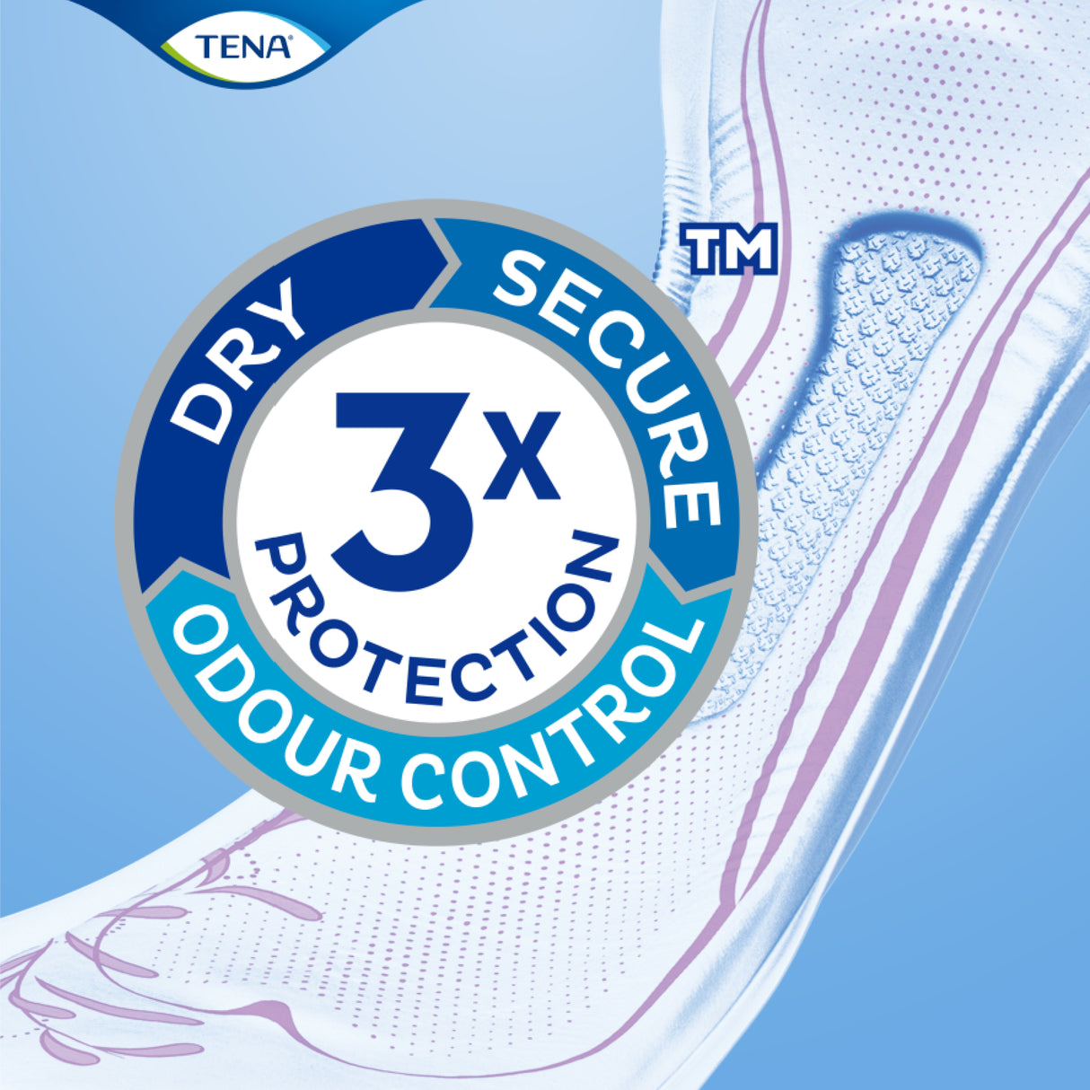 TENA Pads Extra Long Length 10 pack