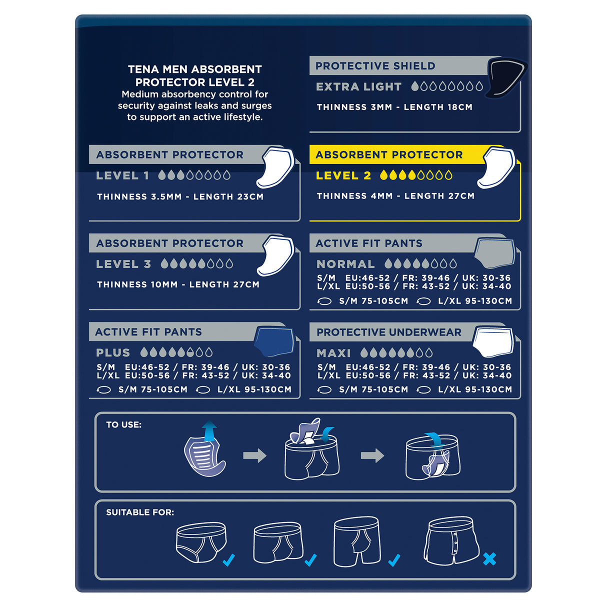 Tena Men Active Fit Absorbent Protector Level 2 Medium 10 Pack