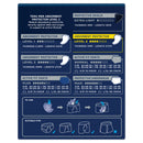 Tena Men Active Fit Absorbent Protector Level 2 Medium 10 Pack