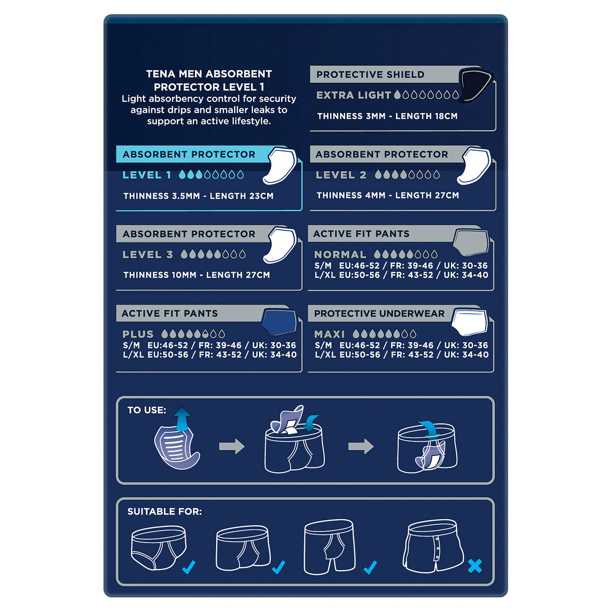 Tena Men Active Fit Absorbent Protector Level 1 Light 12 Pack