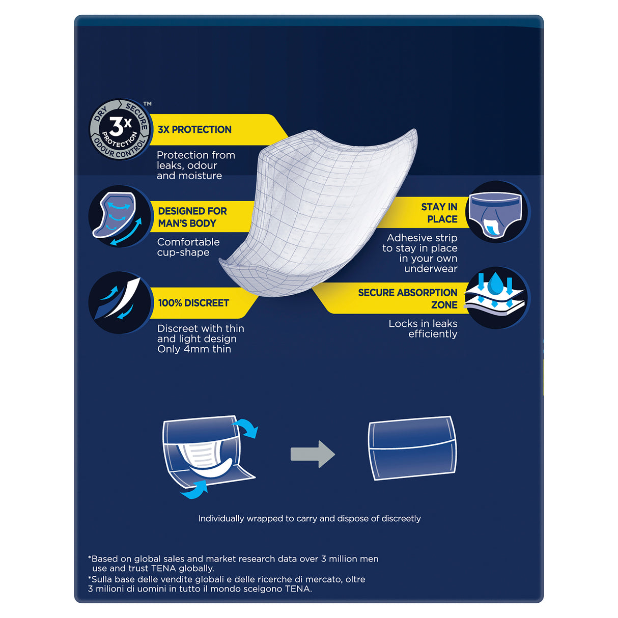 Tena Men Active Fit Absorbent Protector Level 2 Medium 10 Pack