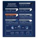 TENA Men Active Fit Absorbent Protector Level 3 Super 8 Pack