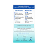OLAY LUMINOUS HYALURON+ NIACINAMIDE EYE GEL 15ML