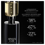Giorgio Armani Code EDT Refillable 125ml