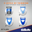 GILLETTE Fusion ProG Styler Trimmer