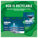 GILLETTE Mach3 Turbo 3D Blade 5pk