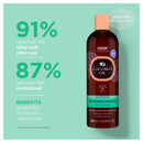 Hask Coconut Oil Nourishing Shampoo 355ml