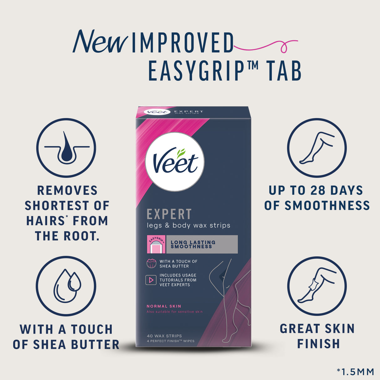 VEET Exp. CW Legs & Body Normal 20s