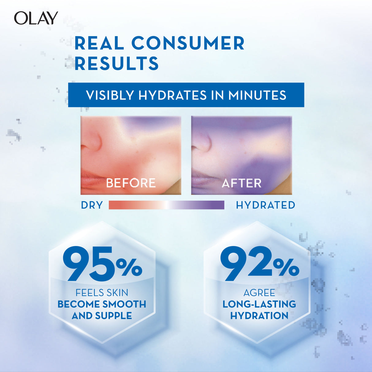 OLAY LUMINOUS HYALURON+ NIACINAMIDE EYE GEL 15ML