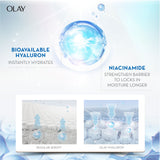 OLAY LUMINOUS HYALURON+ NIACINAMIDE EYE GEL 15ML